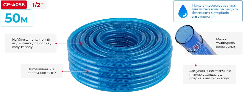 Переваги моделі