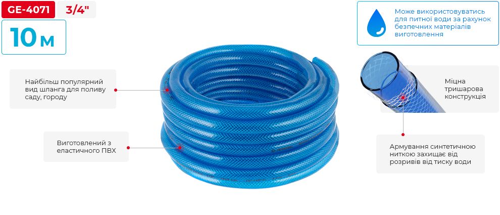 Переваги моделі