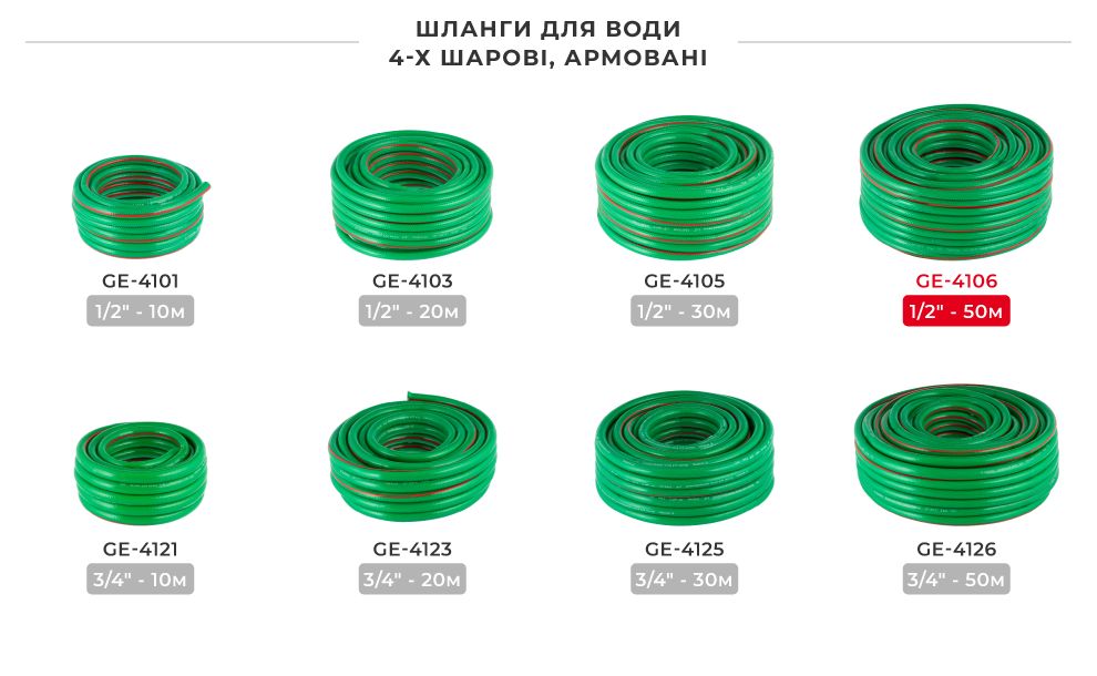 Лінійка шлангів в бухтах 3-х шарових