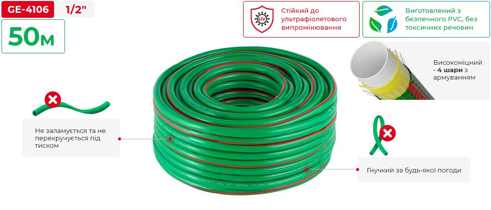 Переваги моделі