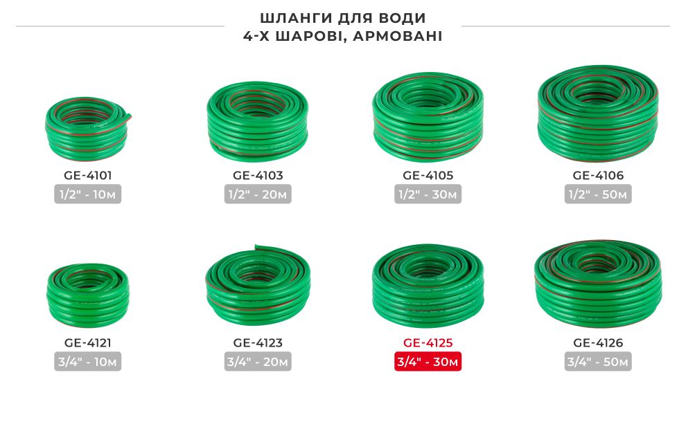 Лінійка шлангів в бухтах 4-х шарових