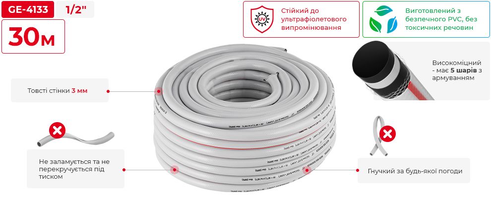 Переваги моделі