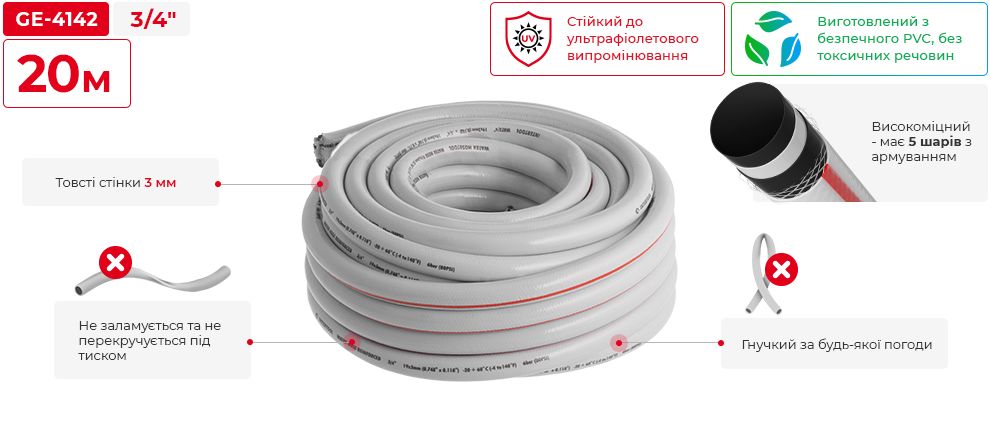 Переваги моделі