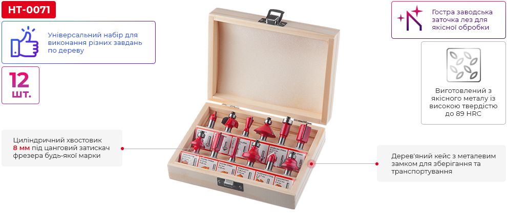 Переваги моделі