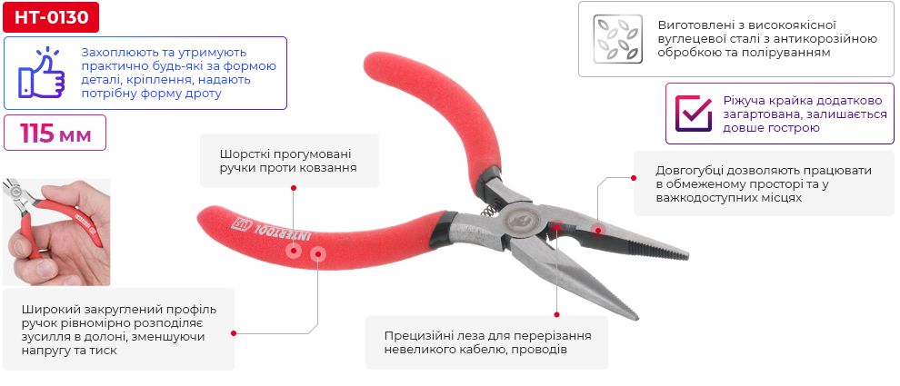 Переваги моделі