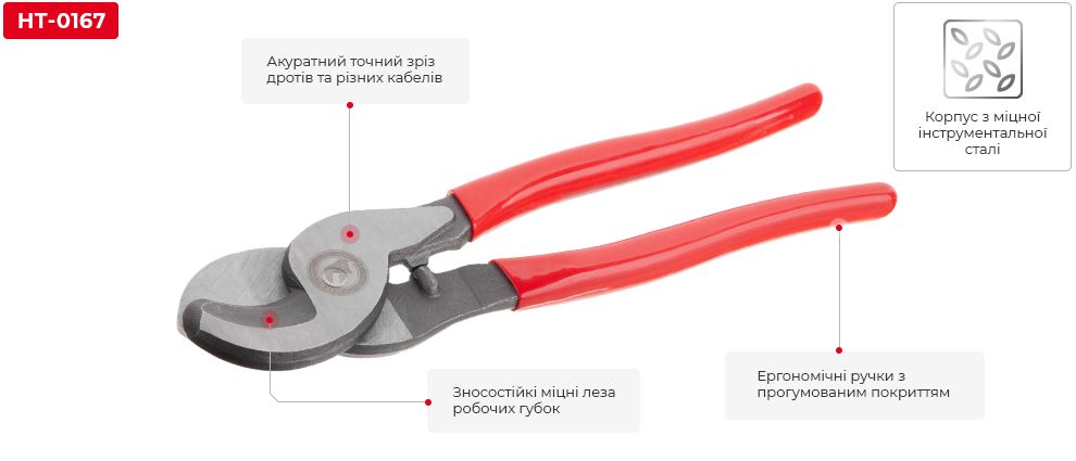 Переваги моделі