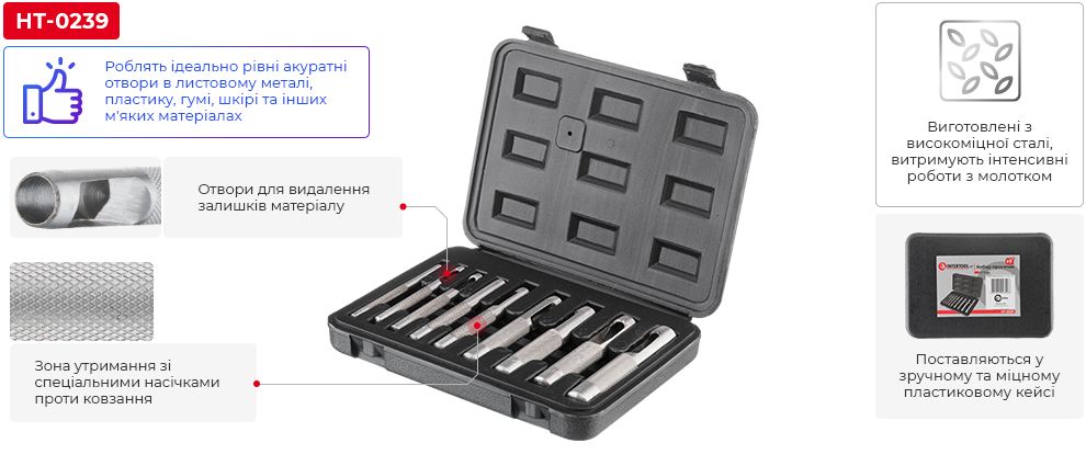 Переваги моделі