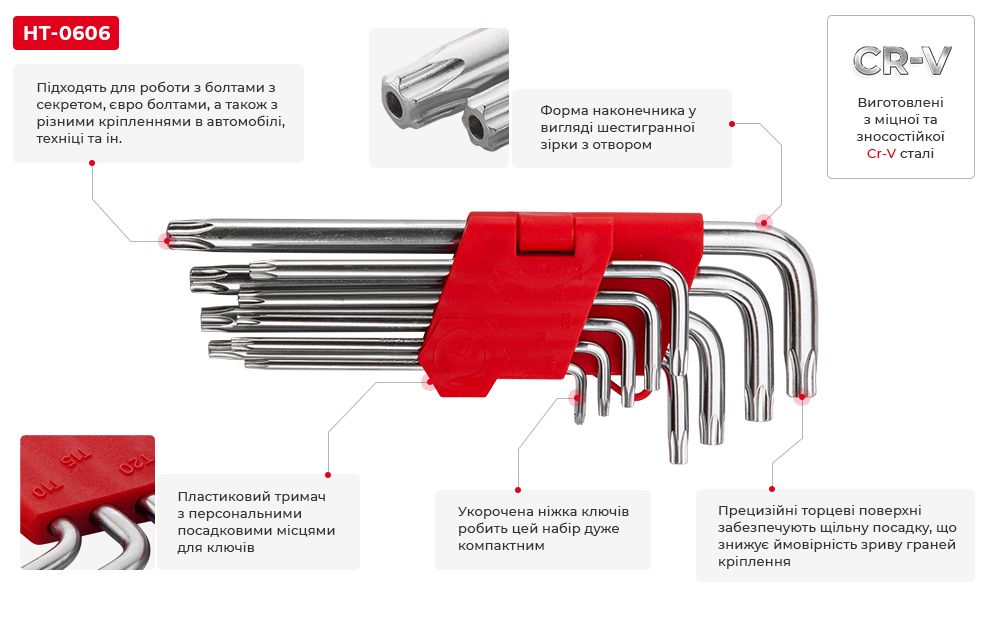 Переваги моделі