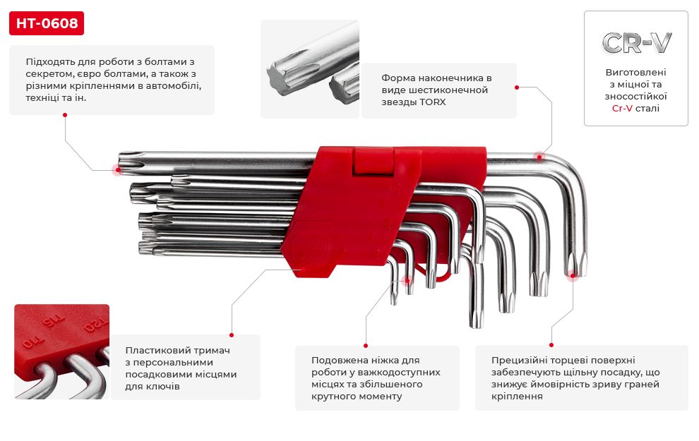 Переваги моделі