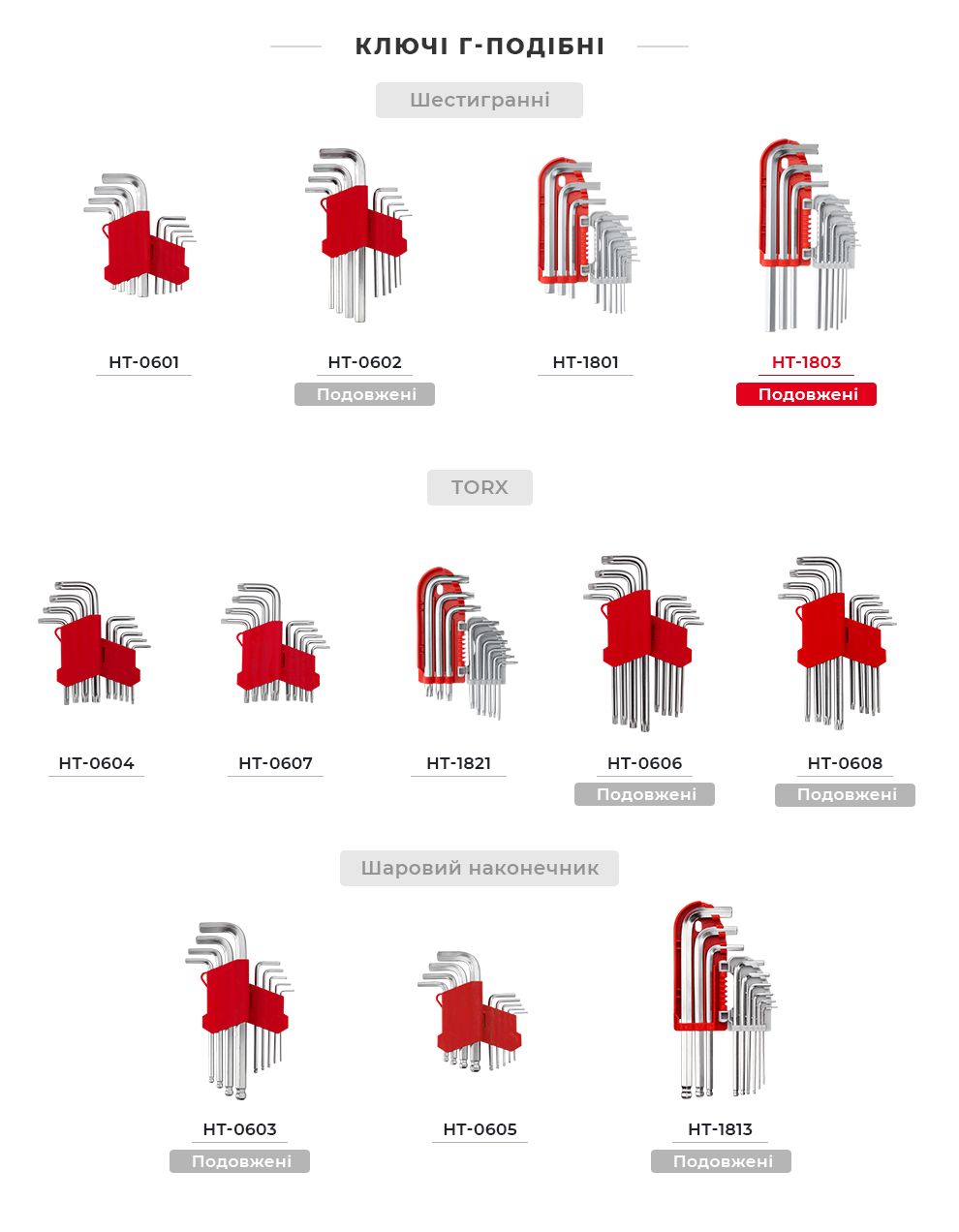 Лінійка наборів Г-образних шестигранних ключів