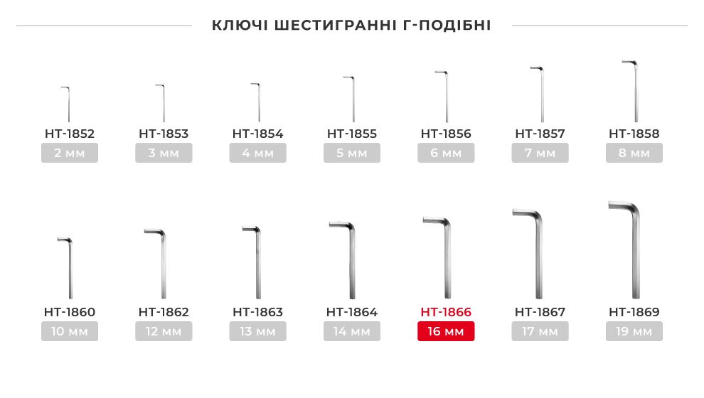 Лінійка ключів Г-подібних