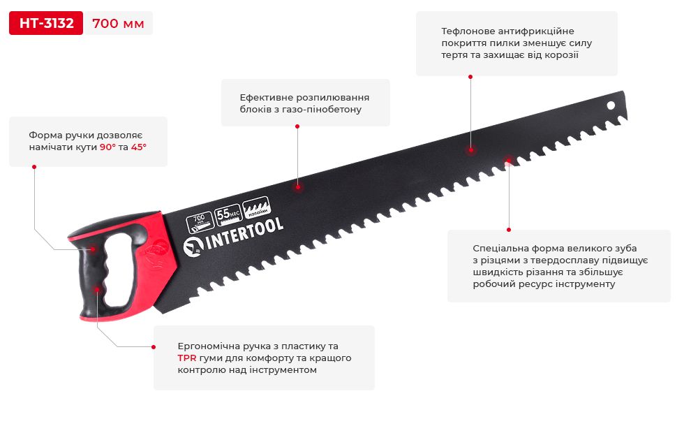 Переваги ножівки