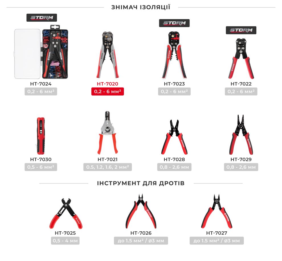 Лінійка інструментів для проводів