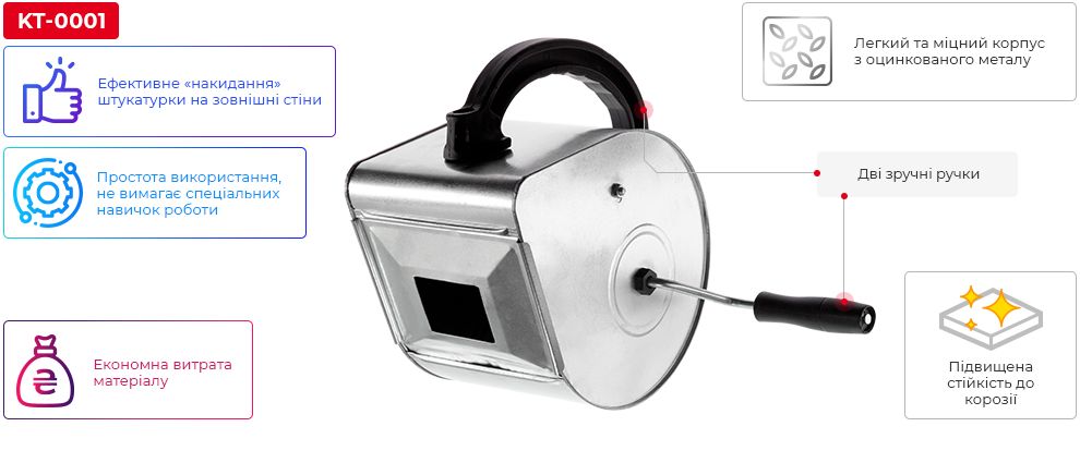 Переваги моделі