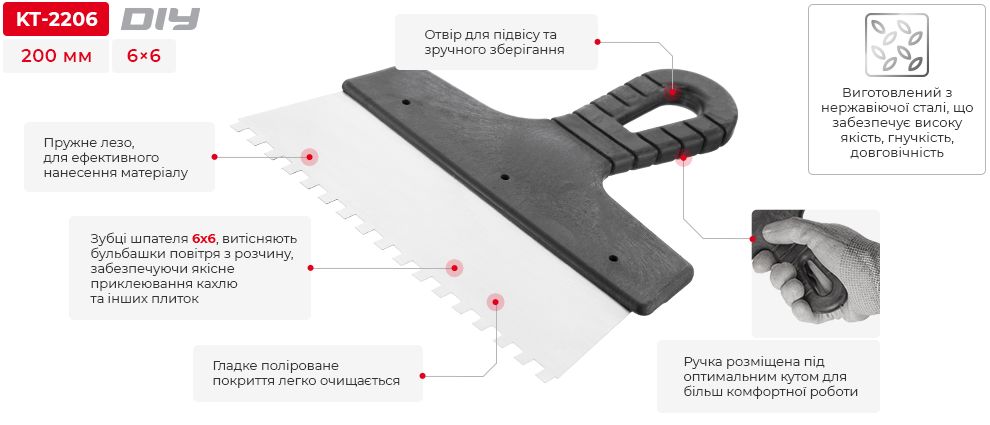 Переваги моделі