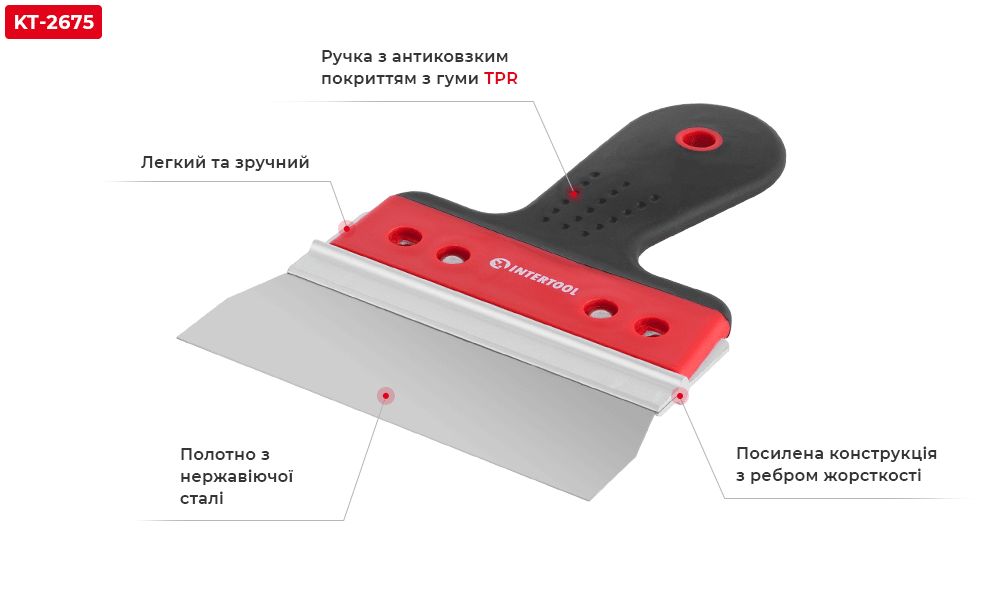 Переваги