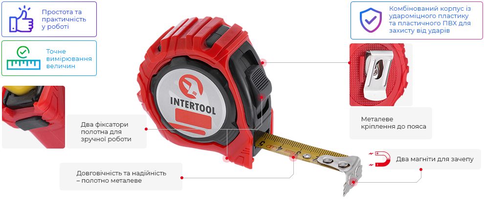 Переваги моделі