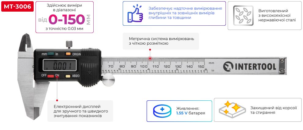 Переваги моделі