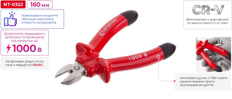 Переваги моделі