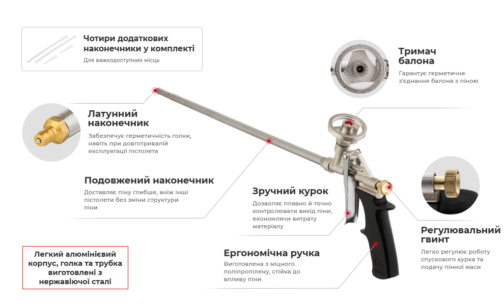 Конструкция