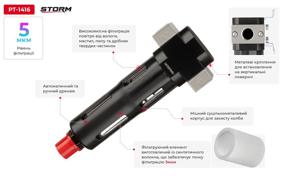 Переваги моделі