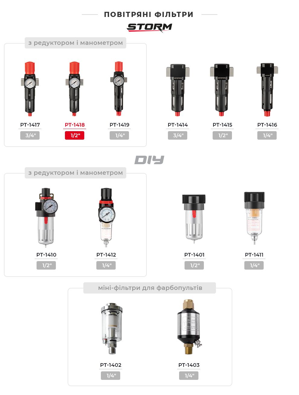 Лінійка фільтрів пневмо
