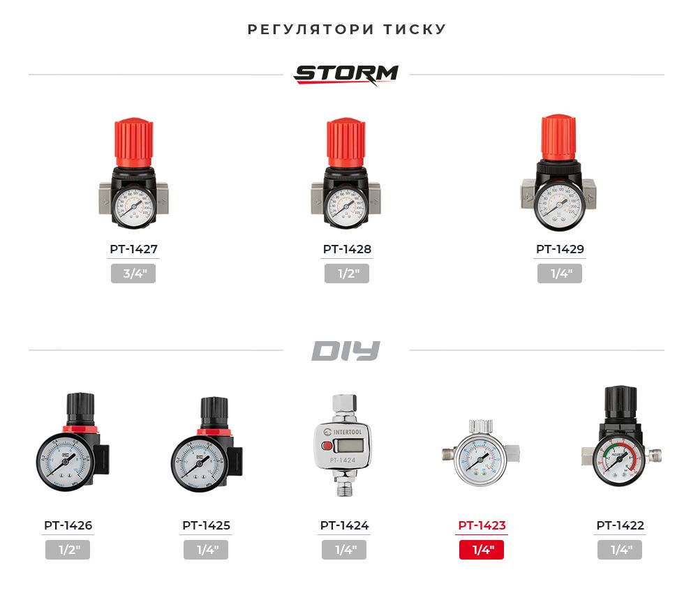 Лінйка редукторів