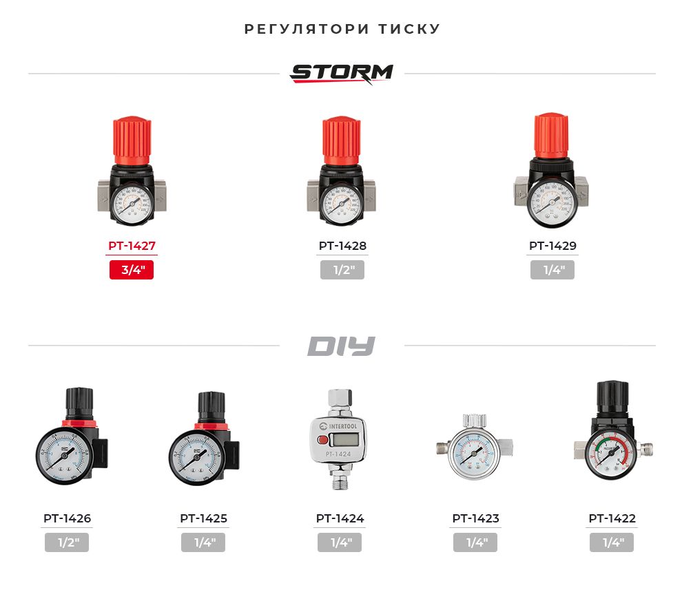 Лінйка редукторів