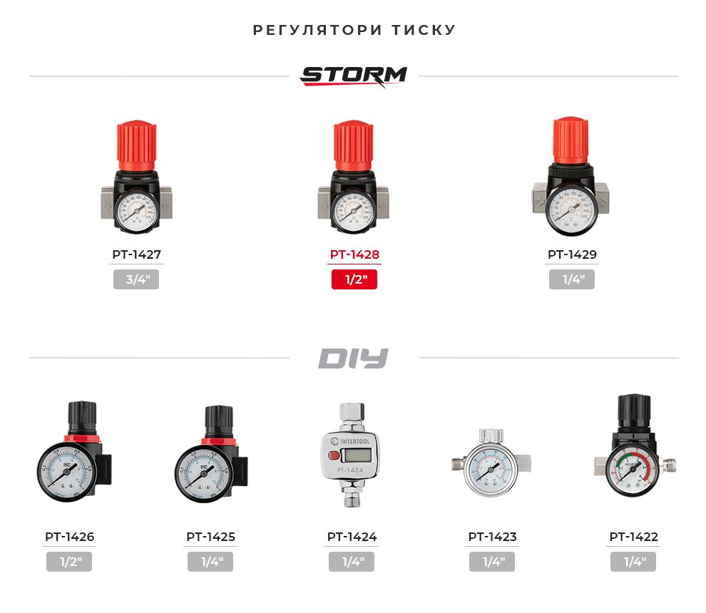 Лінйка редукторів