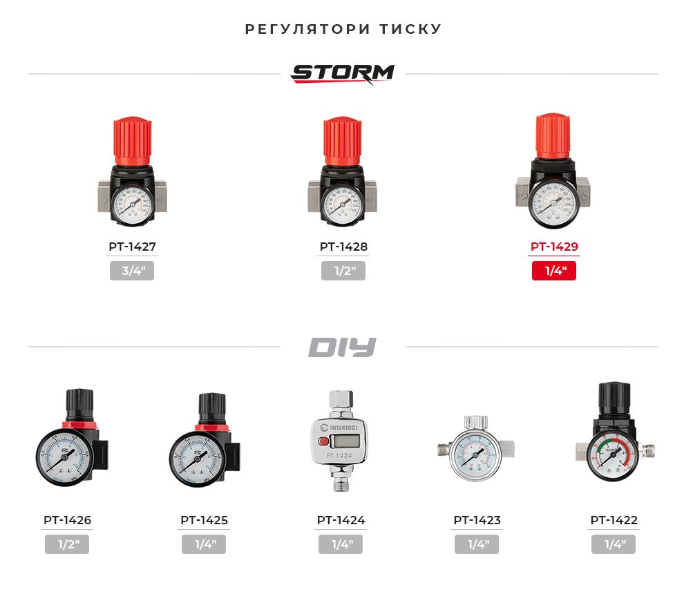 Лінйка редукторів