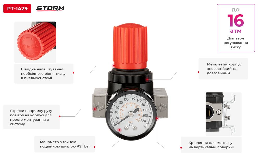 Переваги моделі