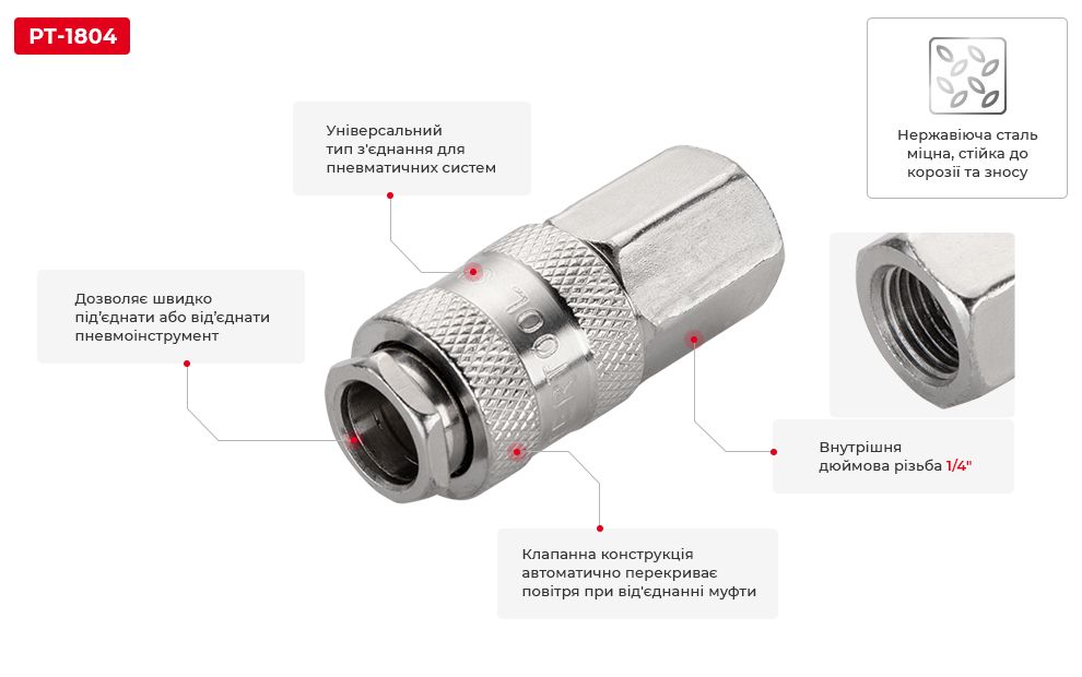 Переваги моделі