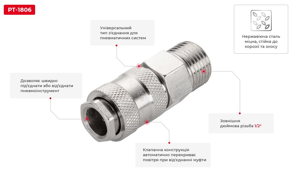 Переваги моделі