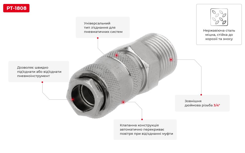 Переваги моделі