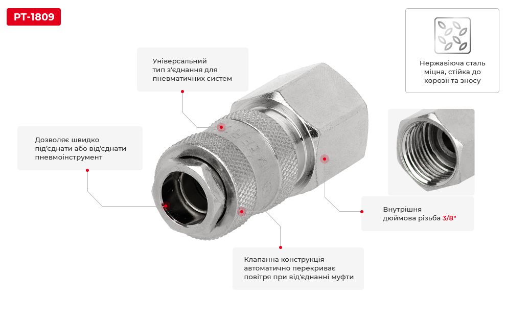 Переваги моделі