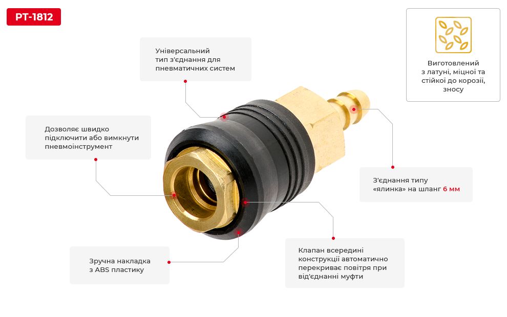 Переваги моделі