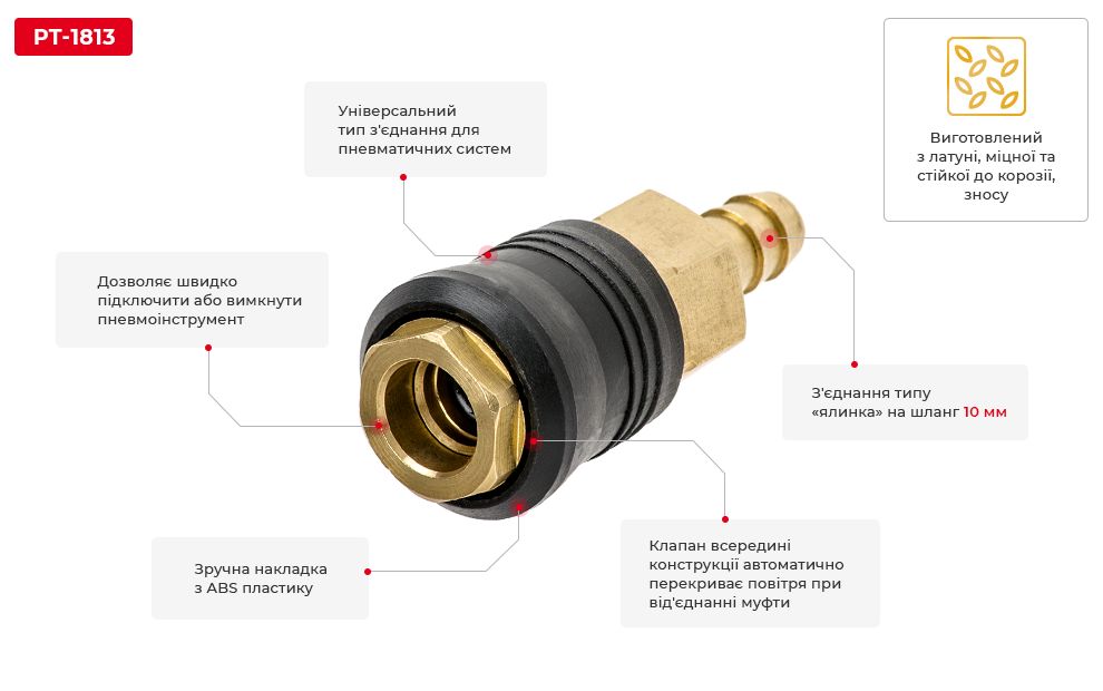 Переваги моделі