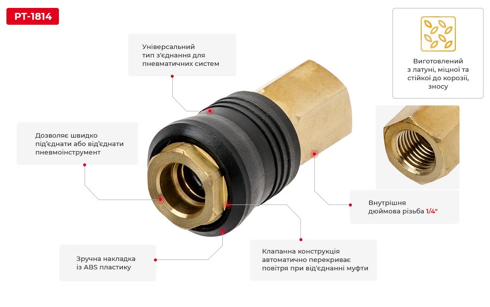 Переваги моделі
