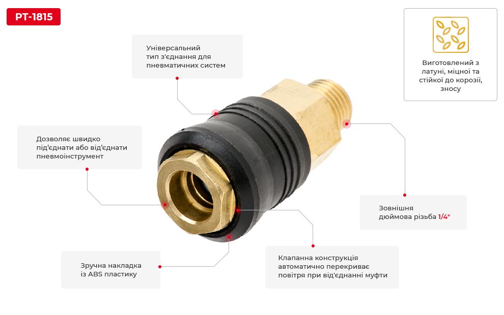 Переваги моделі
