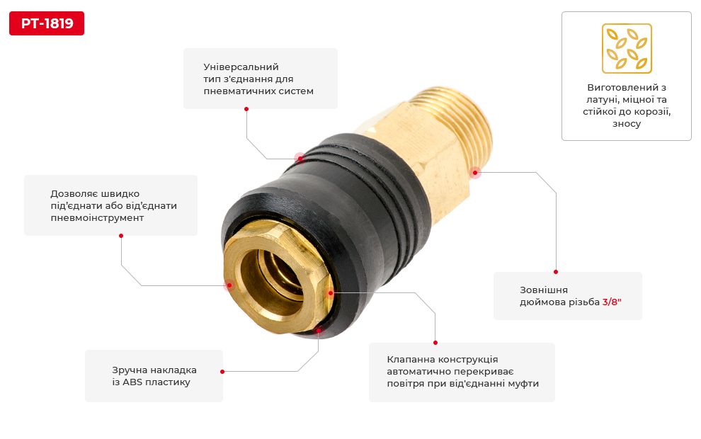 Переваги моделі