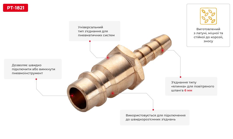 Переваги моделі