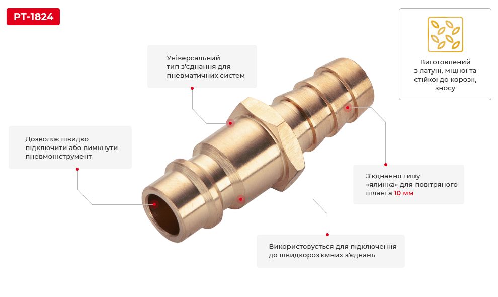 Переваги моделі