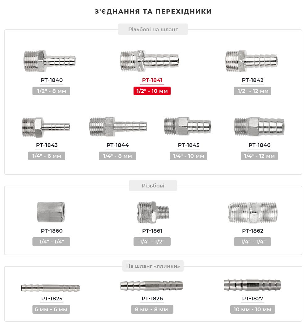 Лінійка з'єднувачів та перехідників
