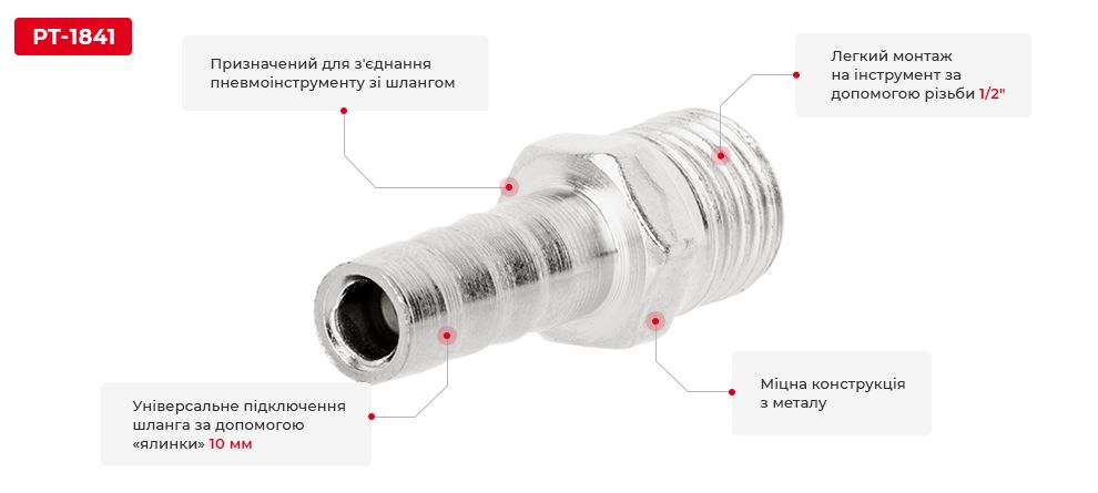 Переваги моделі
