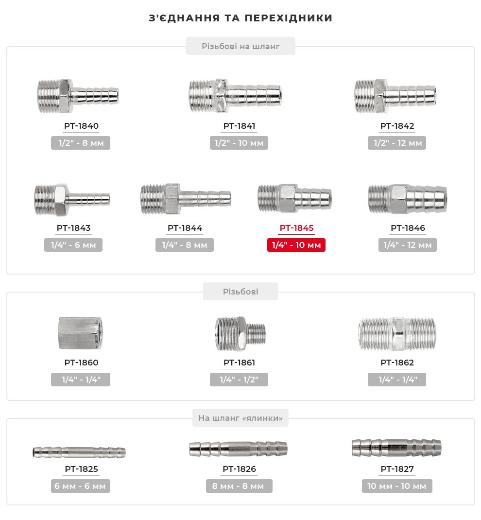 Лінійка з'єднувачів та перехідників