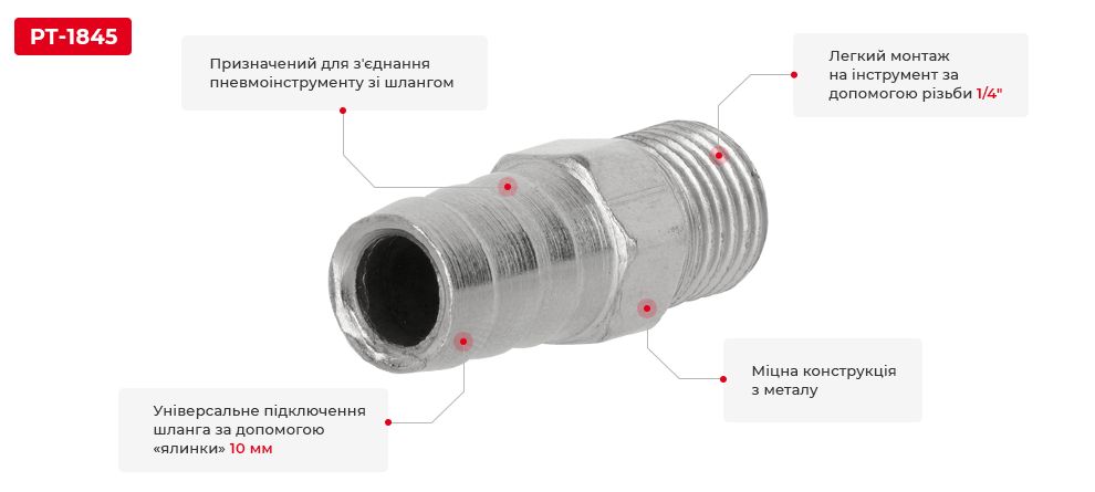 Переваги моделі