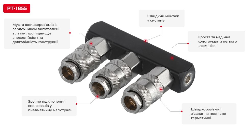 Переваги моделі