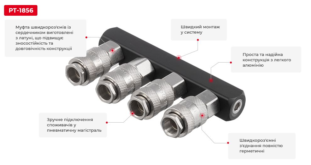 Переваги моделі