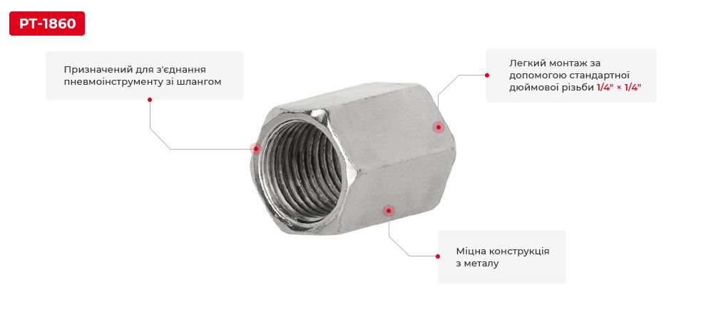 Переваги моделі