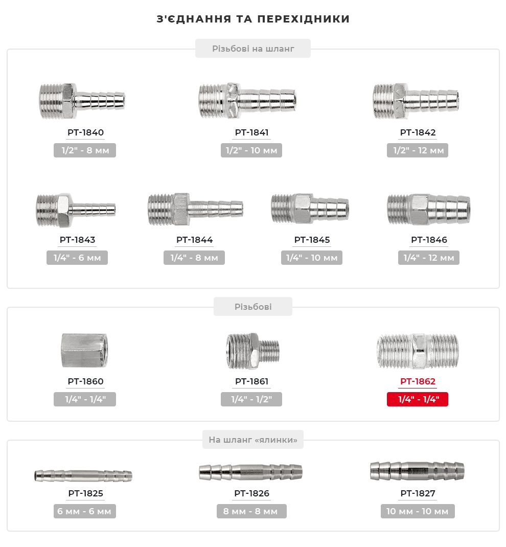 Лінійка з'єднувачів та перехідників